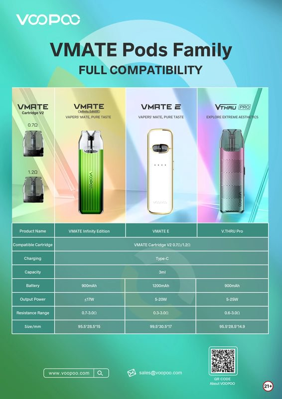 原裝正品 VOOPOO通用空倉(2顆裝)/適配VOOPOO VMATE E/pro/Infinity Edition 台灣現貨