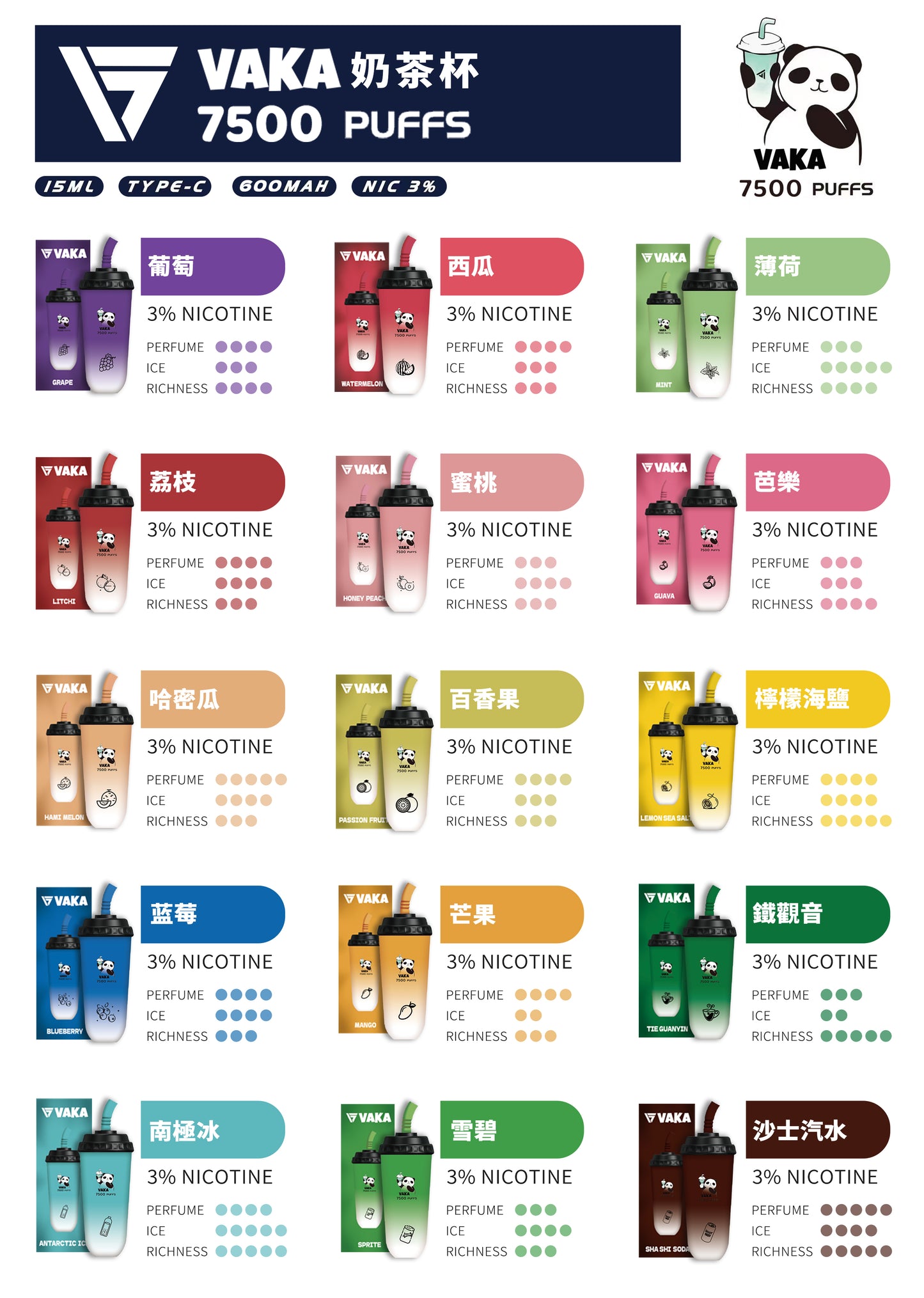 VAKA奶茶杯7500口 超大容量拋棄式 一次性電子煙