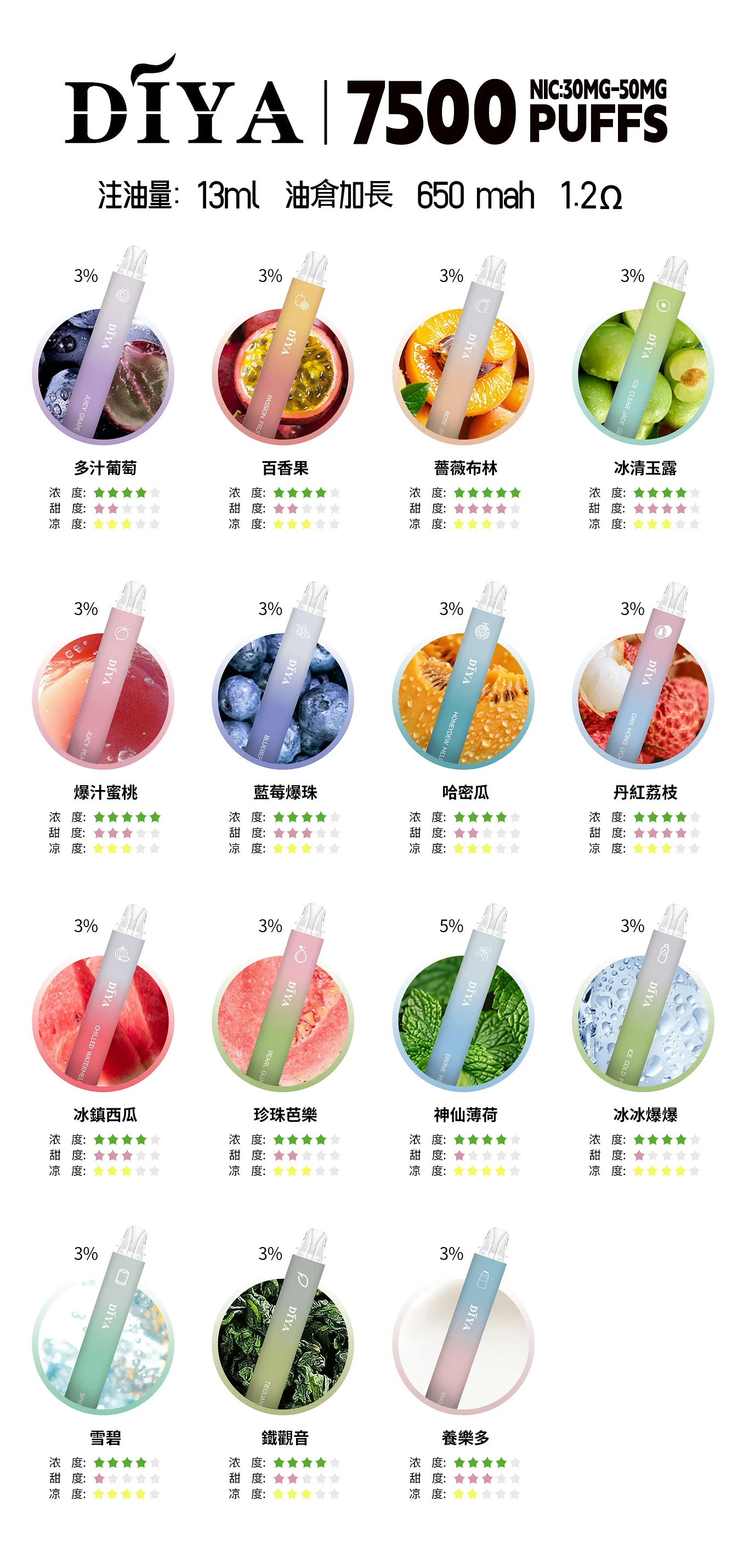 DIYA叮啞 7500口 一次性/抛棄式電子煙 台灣現貨