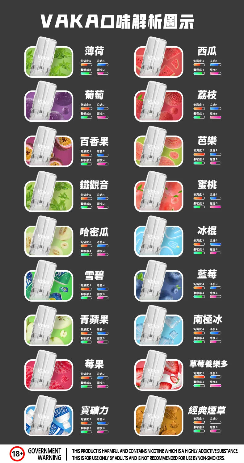 VAKA煙彈 vaka一代發光煙彈 通配sp2/lana等一代煙彈