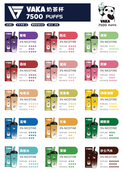 vaka奶茶杯 7500口 拋棄式/一次性電子煙